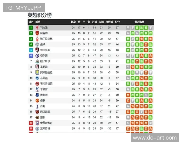 利物浦与狼队历史交锋回顾及战绩分析 利物浦与狼队历史交锋回顾及战绩分析