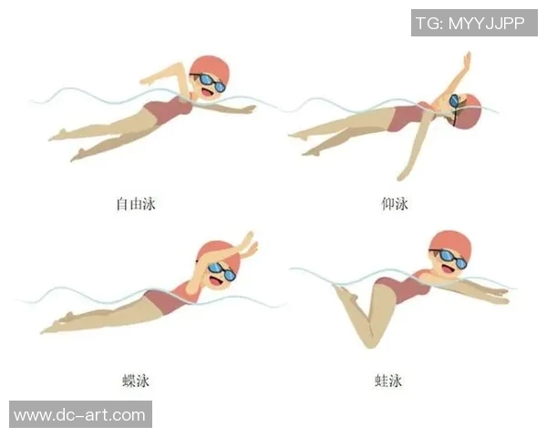 蛙泳技巧与训练方法解析 提升游泳速度与耐力的关键要素 蛙泳技巧与训练方法解析 提升游泳速度与耐力的关键要素