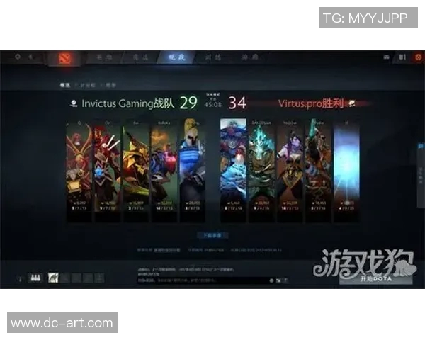 DOTA2战术解析IG战队进攻体系的核心策略与实施细节 DOTA2战术解析IG战队进攻体系的核心策略与实施细节