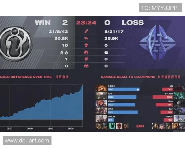 热议和平精英IG战队心理素质的蜕变与成长之路