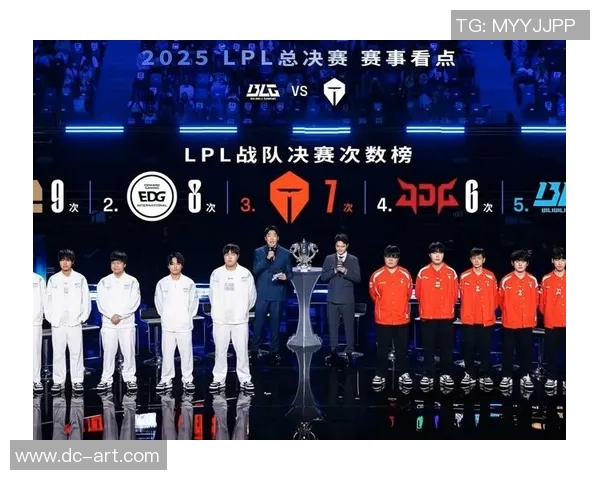 DOTA2意识排行榜新鲜出炉EDG战队稳居第一名 DOTA2意识排行榜新鲜出炉EDG战队稳居第一名