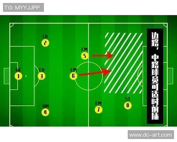 北京羽毛球队边路渗透战术分析与实际表现的优劣探讨
