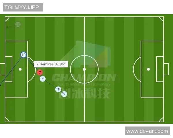 广州足球队与西安足球队赛后战术分析与复盘探讨