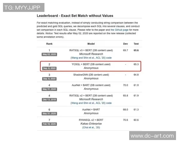 西安网球队比赛经验分析与表现评估探讨