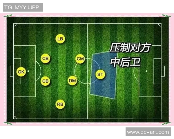 成都足球队的控球策略分析及其在比赛中的优势与不足 成都足球队的控球策略分析及其在比赛中的优势与不足