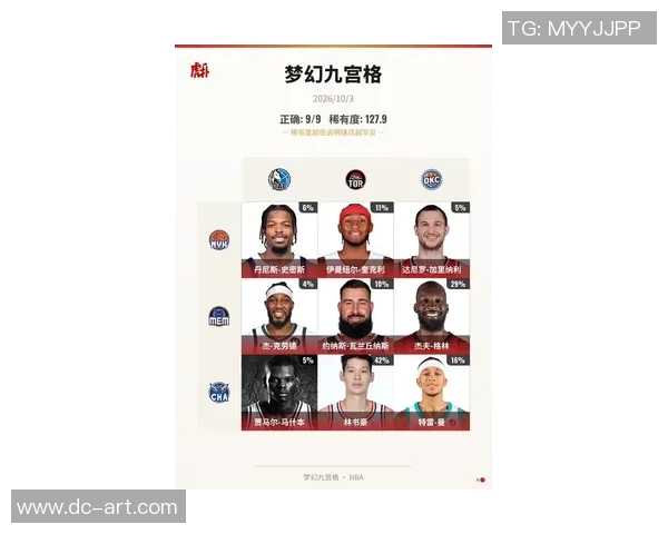 六人制足球明星排名榜揭晓谁将成为新一代的足球传奇之星